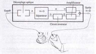 circuitmora